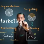 A Comparative Study of Different Marketing Strategy Frameworks and Their Importance